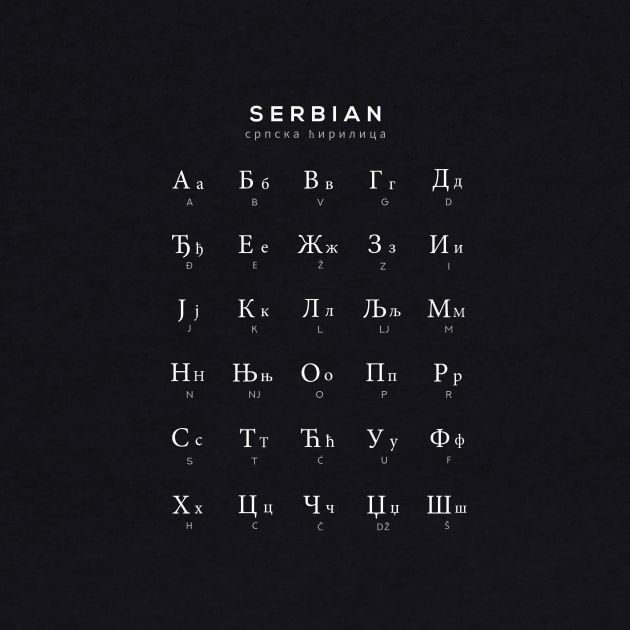 Serbian Alphabet Chart, Serbian Cyrillic Language Chart, Black by typelab